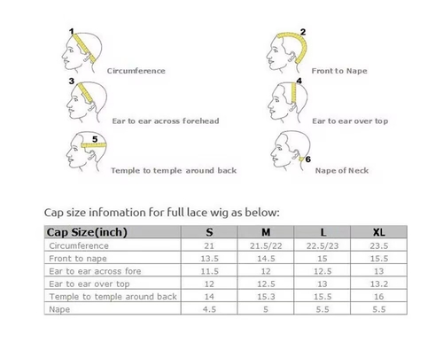 Latest company case about How to measure the cap ? When you need customized a wig.